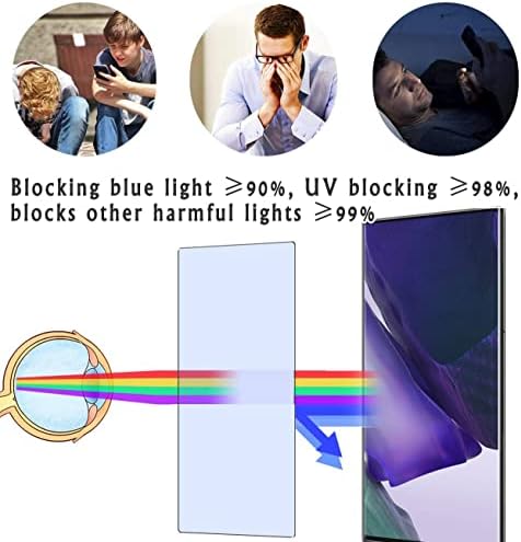 Vaxson 2-Pack Anti Mavi ışık Ekran Koruyucu, Diginnos Tablet DG-D10IW3 ile uyumlu 10.1 TPU Film Koruyucular Sticker [ Değil Temperli