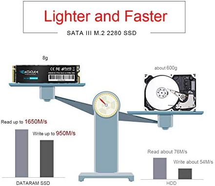 DATARAM Dahili SSD, PCIe NVMe M. 2 2280 Katı Hal Sürücüsü, PCIe Gen3 8 Gb/sn (256 GB)