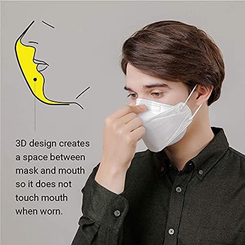 [20 Paket] Dr. Puri Yeni Mikro-Toz Koruma Yüz Premium Maske (KF94) ayarlanabilir uzunluk kulak askısı ile Beyaz Büyük
