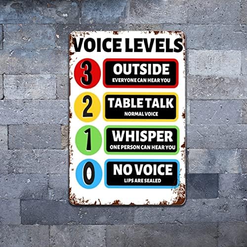 Sınıf Gürültü Seviyesi Gürültü Seviyesi Poster Sınıf Kuralları Sınıf Işareti Öğretmen Işareti Ses Seviyesi Sınıf Ilköğretim Teneke