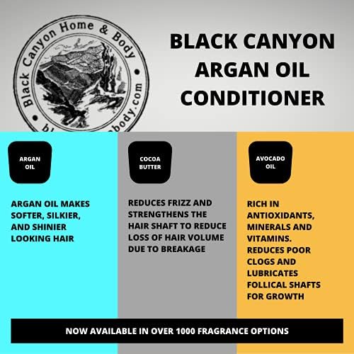 Siyah Kanyon Kavun Kokulu Argan Yağı Saç Şampuanı, Saç Kremi ve Saç Detangler