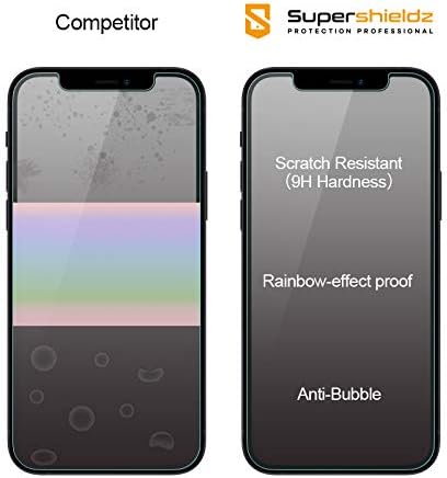 (2 Paket) Supershieldz Parlama Önleyici (Mat) Ekran Koruyucu için Tasarlanmış iPhone 13 Pro Max (6.7 inç) [Temperli Cam] 0.33